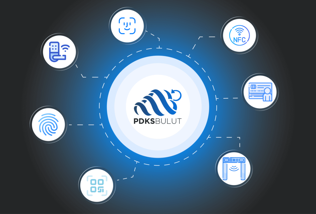PDKS Bulut Personel Takip Sistemi Modülleri ve Teknolojileri